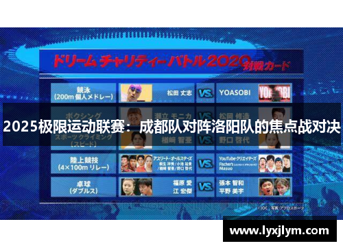 2025极限运动联赛：成都队对阵洛阳队的焦点战对决