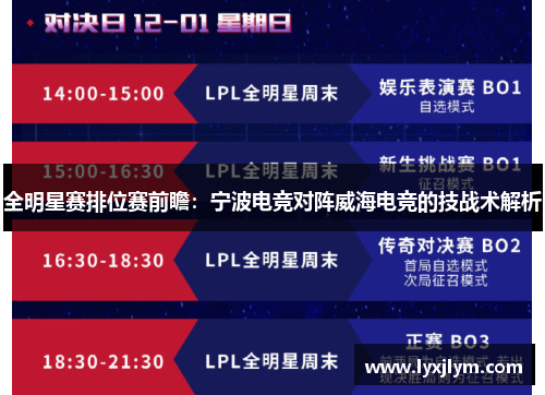 全明星赛排位赛前瞻：宁波电竞对阵威海电竞的技战术解析